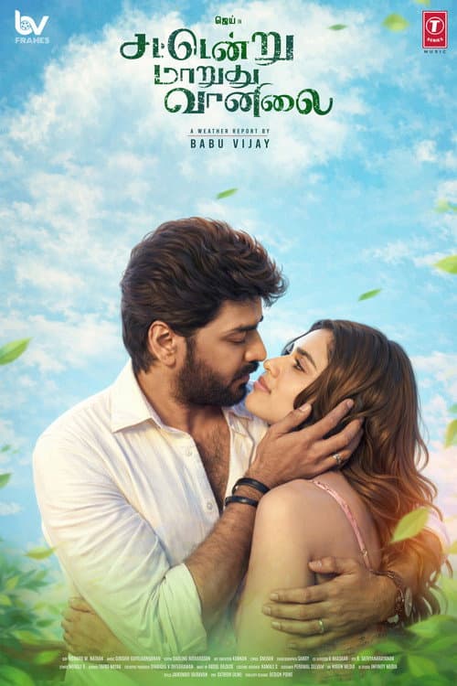 சட்டென்று மாறுது வானிலை